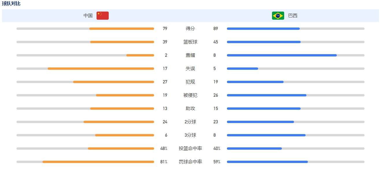 姆巴佩做决定的一个关键因素将是签约一支可以帮助他赢得金球奖的俱乐部。